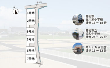 ルーツガーデン下田井Ⅲ