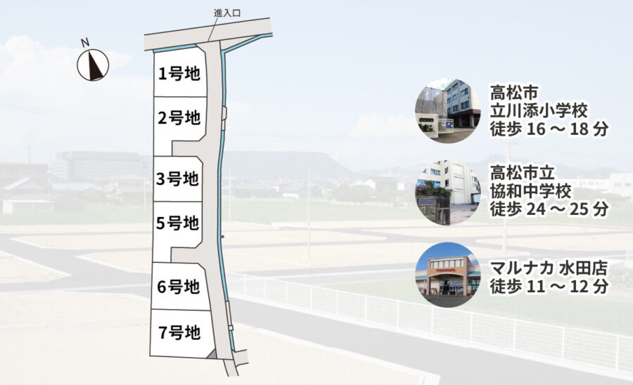 ルーツガーデン下田井Ⅲ