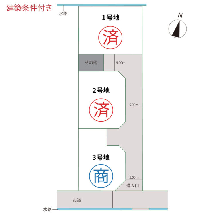 区画図