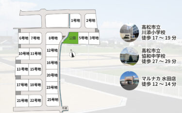 アイタウン下田井Ⅱ