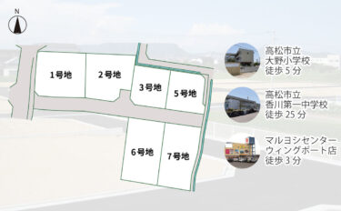 アイタウン大野