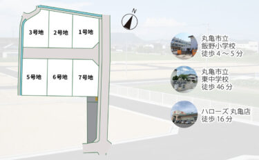 ホールタウン飯野