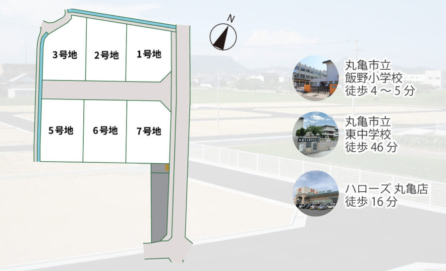 ホールタウン飯野